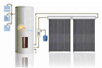 ZJTEX-SP41 - Solar Water Collector Project